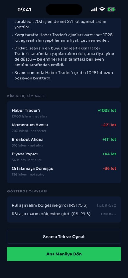 Seans raporu: fiyatı hangi bot grubunun sürüklediğini gösteren döküm