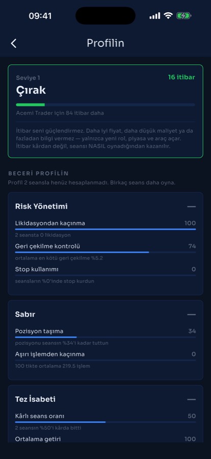 İtibar profili: seviye, beceri eksenleri ve açılan roller